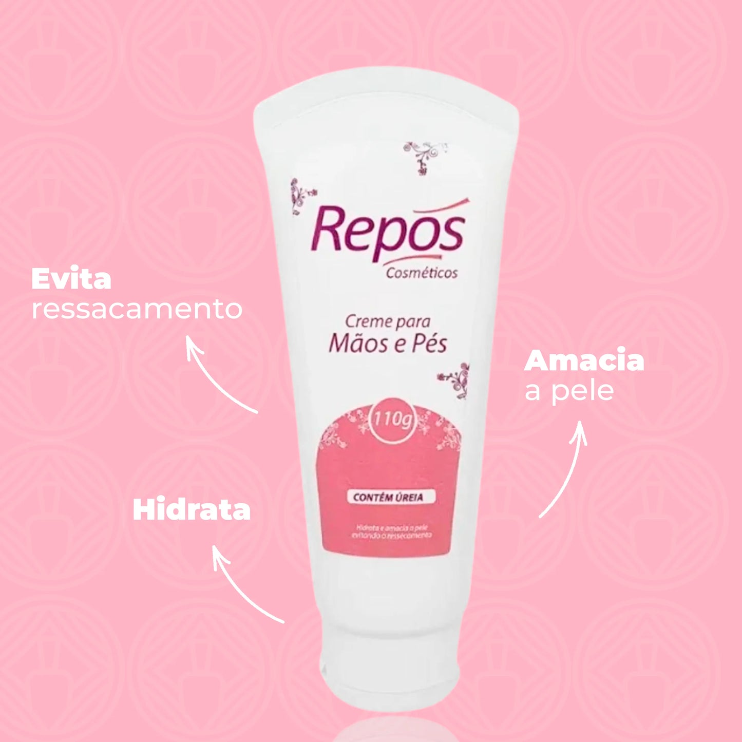 Creme Com Ureia - Repos 110G